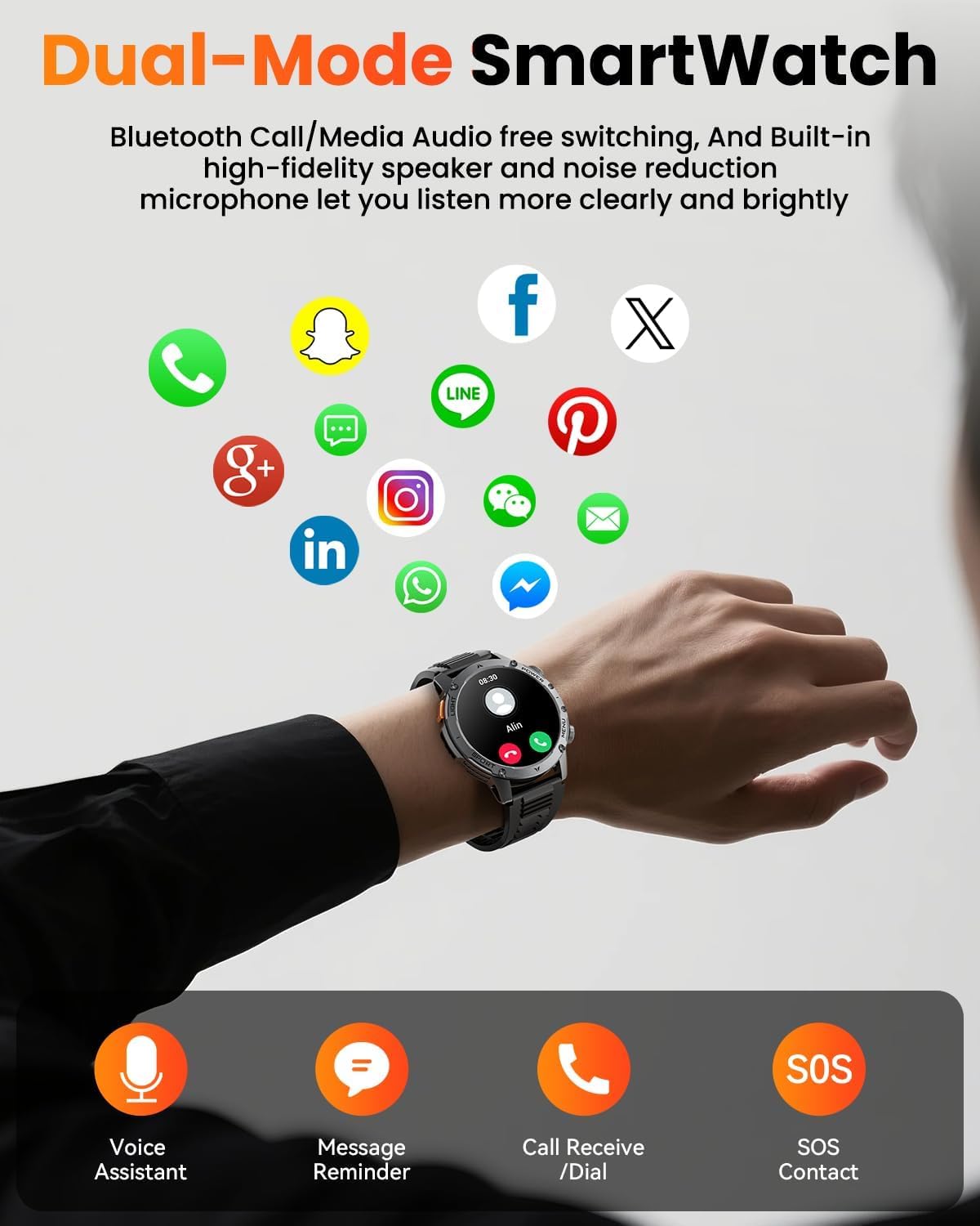 Military Smart Watches for Men 1000 mAh Battery, Led Flashlight, Answer/Make Calls Sport Modes Fitness Watch for Android/iPhone