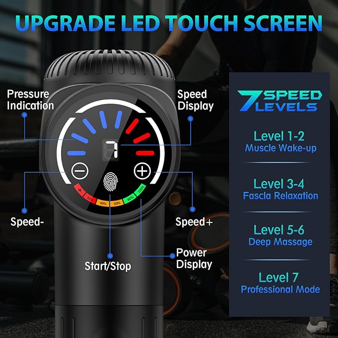 Massage Gun, Deep Tissue Back Massage for Athletes for Pain Relief, Percussion Massager with 10 Massages Heads & Silent Brushless Motor