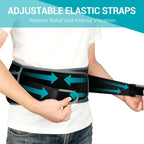 Cordless Heating Pad with Massager for Back Pain Relief, Portable Lower Back Massager FSA Eligible HSA Rechargeable,