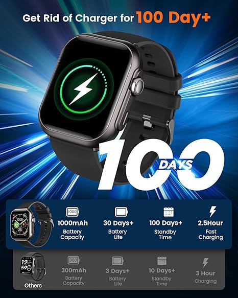 Smart Watch for Men for iPhone&Android: 100 Day+Battery Life, Smart Watch(Answer/Make Calls)