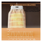 Portable Clothes Dryer, Dries Clothes in 30 Minutes