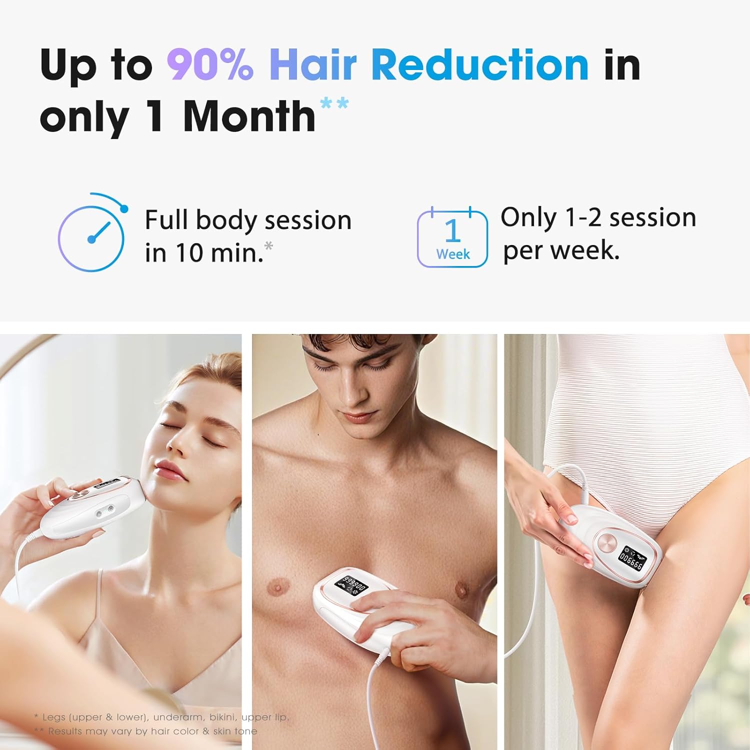 IPL Laser Hair Removal Device for Women & Men - Home 45°F Ice-Cooling Contact for Painless Results