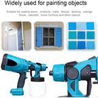 High Pressure Cordless Paint Sprayer Electric Airless HVLP Spray Gun